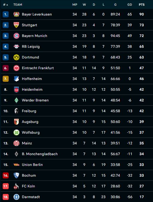 sdfdsffdssfdfdsfdsdsf