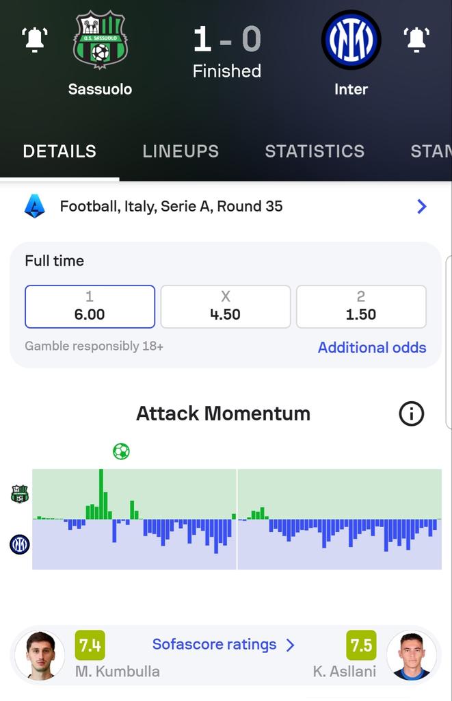 inter-sasuolo