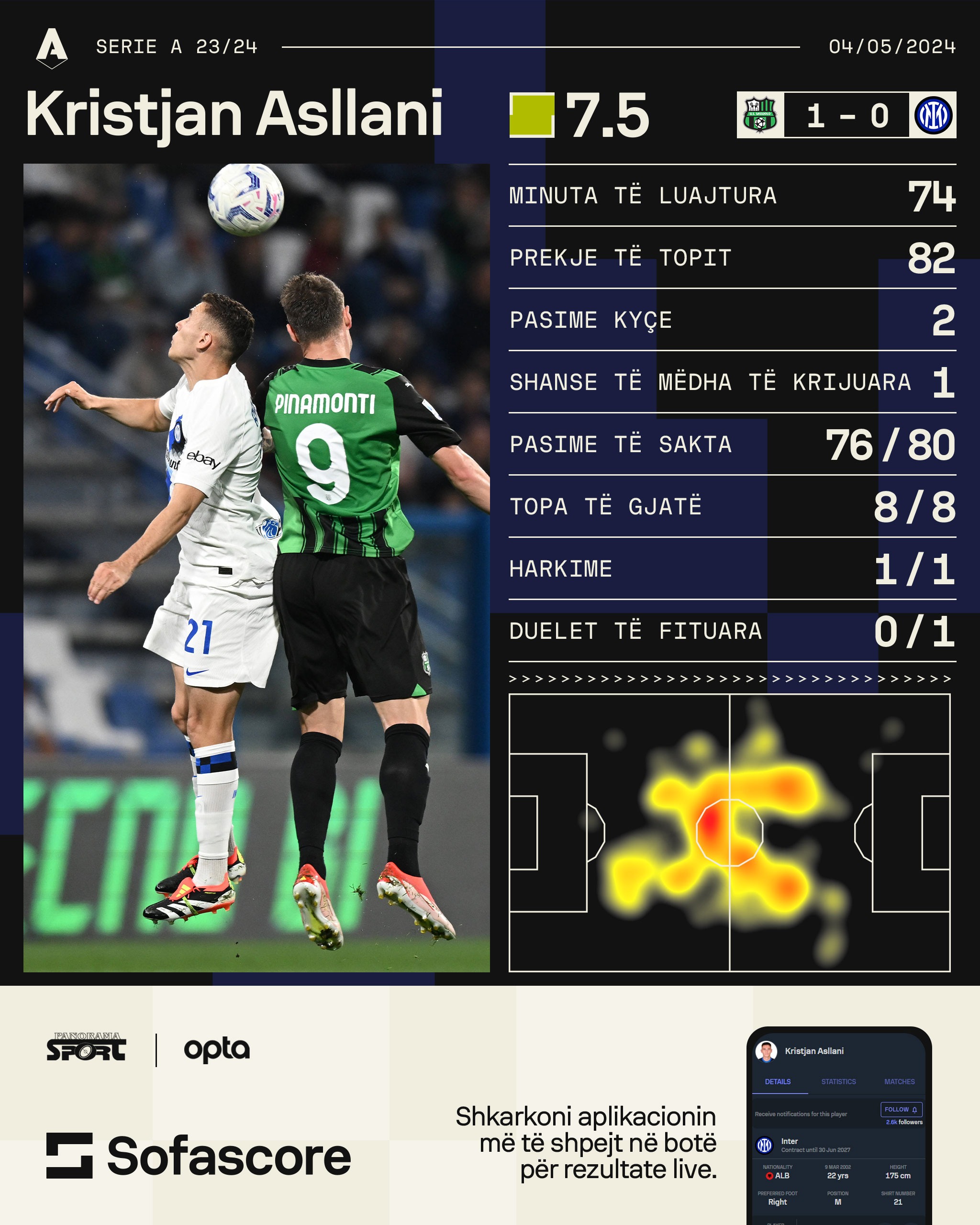 asllaniiii