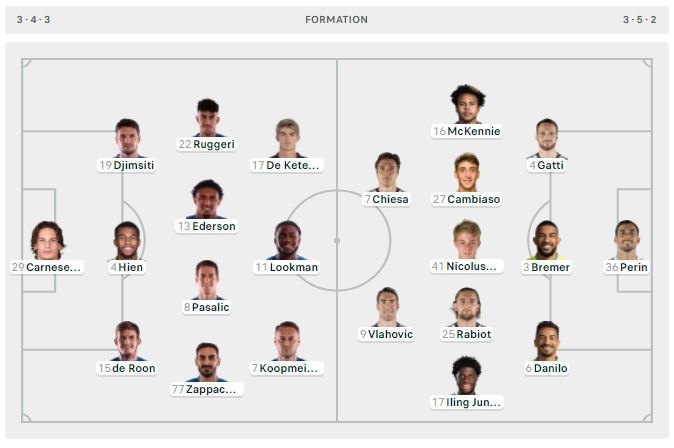 FORMACIONET ZYRTAR