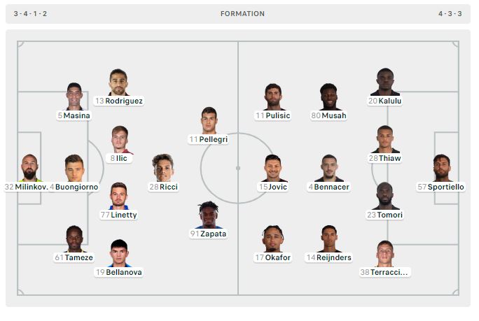 FORMACIONET
