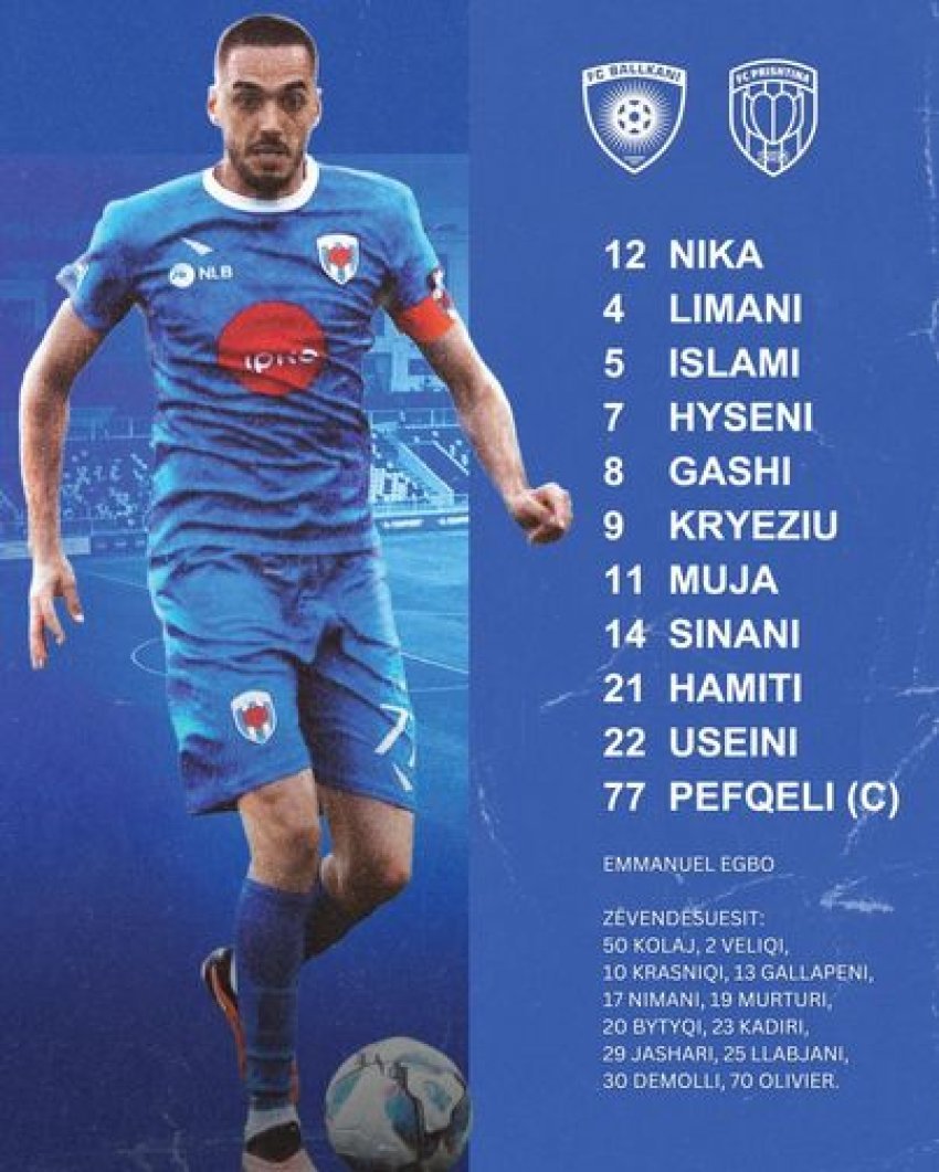 Prishtina – Ballkani, formacionet