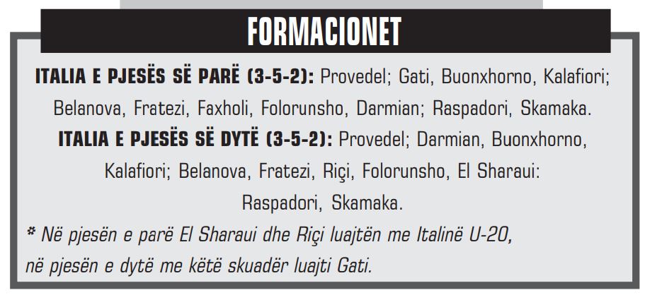 FORMACIONET