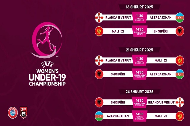 U19 për vajza, ja ku do të luhen ndeshjet e raundit të dytë të Euro 2025