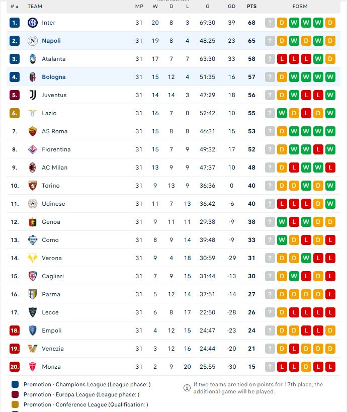 inter-napoli