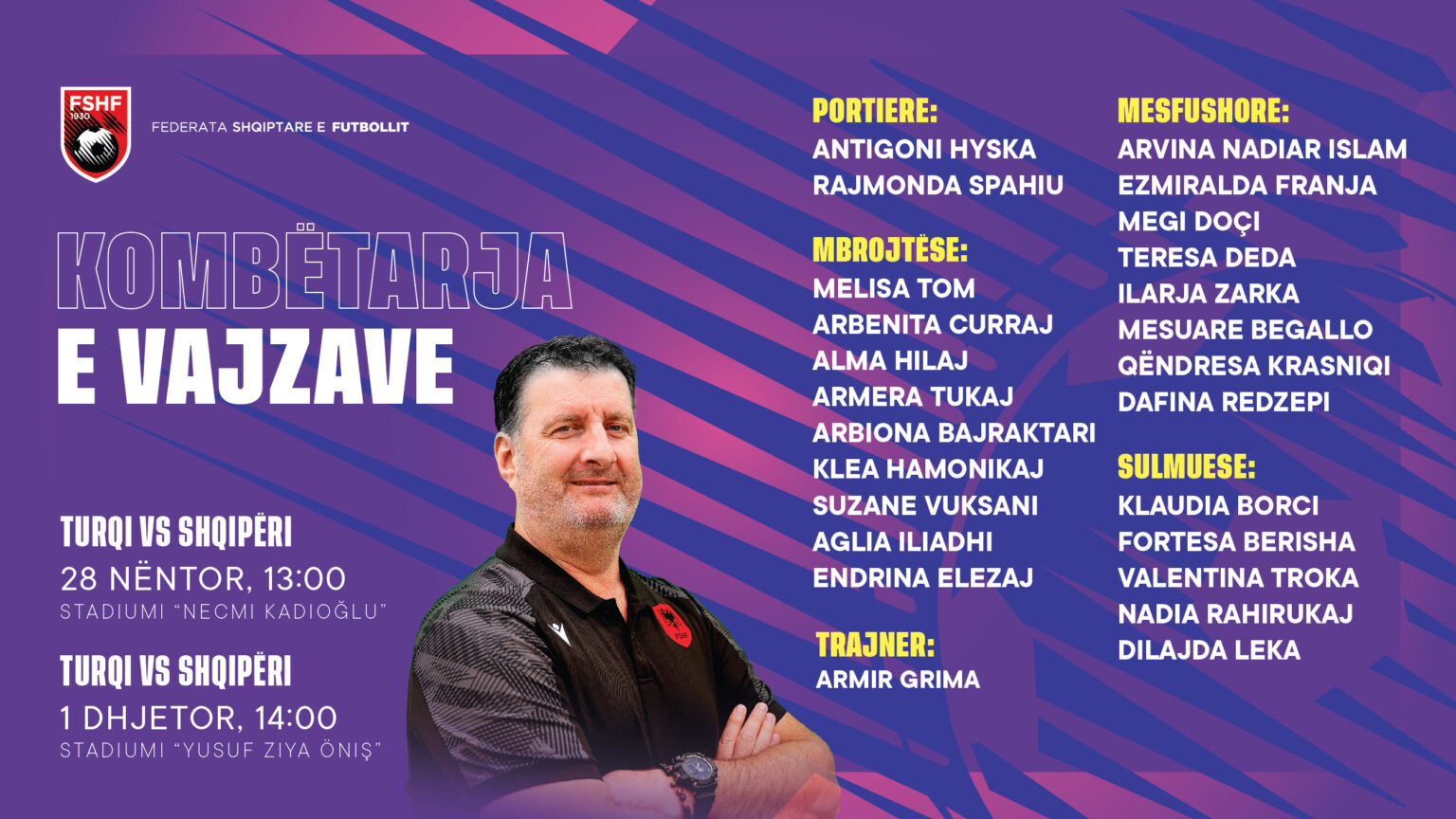 Grima grumbullon 24 futbolliste për miqësoret me Turqinë