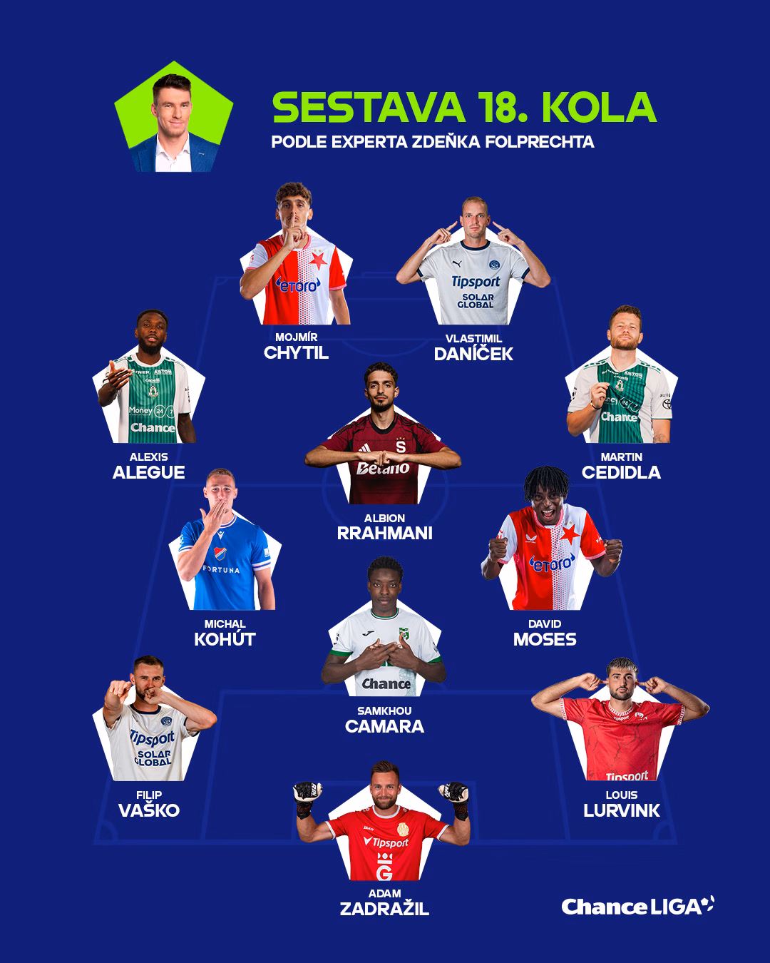 Rrahmani në ekipin e xhiros në Çeki