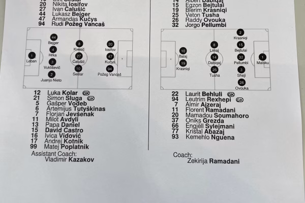 Drita me dy sulmues kundër Celjes