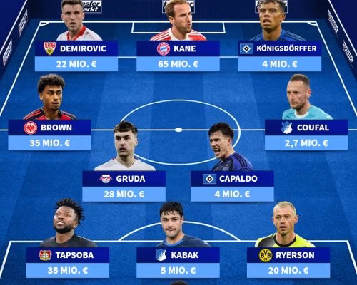 Gruda në formacionin e javës në Bundesligë