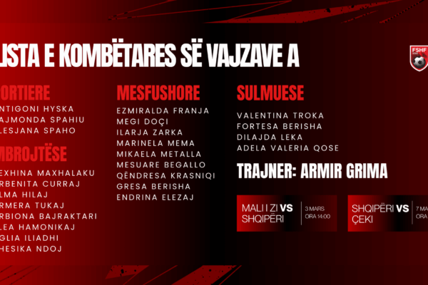 Botërori 2027 për vajza/ Ndeshjet ndaj Malit të Zi dhe Çekisë, trajneri Grima publikon listën e lojtareve