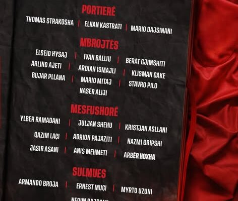 Shqipëria publikon listën për ndeshjet vendimtare për botëror