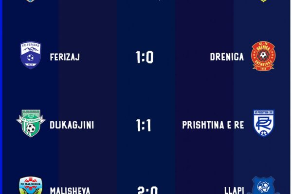 Drita fiton derbin e Anamoravës dhe ruan kreun e tabelës-Malisheva shënon fitore të pastër ndaj Llapit-Dukagjini dhe llapi ndahen në paqe