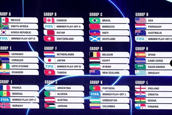 Irani rrezikon përjashtimin nga Botërori 2026, kush përfiton për të marrë vendin e tij!