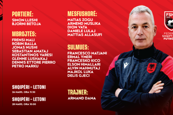 Miqësoret kundër Letonisë U-17/ Trajneri Dama zbardh listën me 22 lojtarët e grumbulluar