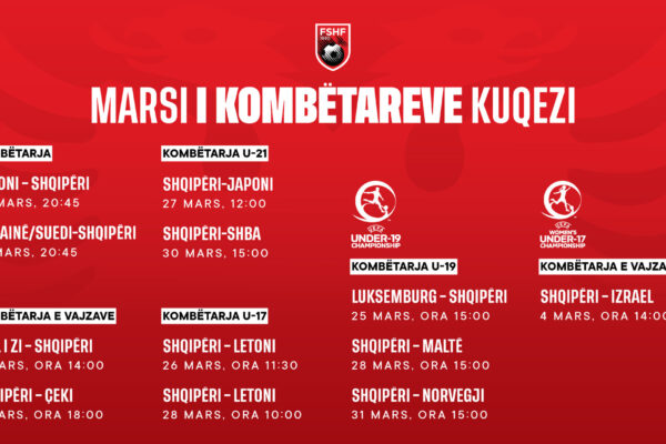 Marsi kuqezi/ Ekipet kombëtare, në misione “ndërkombëtare” dhe sfida historike