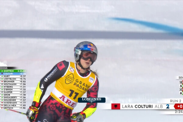 Kupa e Botës në Ski në RTSH/ Lara Colturi, e 7-ta në Suedi