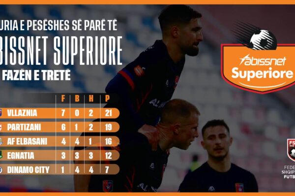 Abissnet Superiore në RTSH/ Statistikat e fazës së tretë, Vllaznia skuadra më e mirë