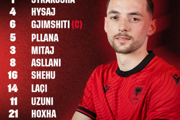 Miqësore Ukrainë-Shqipëri/ Formacioni zyrtar i kuqezinjve