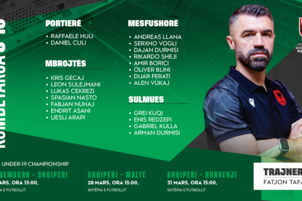 Europiani U-19/ Tafaj publikon listën e kuqezinjve për sfidat e raundit të parë
