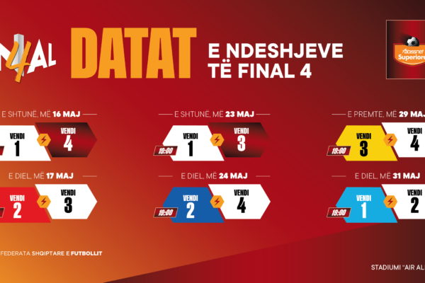 Abissnet Superiore në RTSH/ Përcaktohet kalendari i ‘Final 4’, të gjitha ndeshjet luhen në “Air Albania”