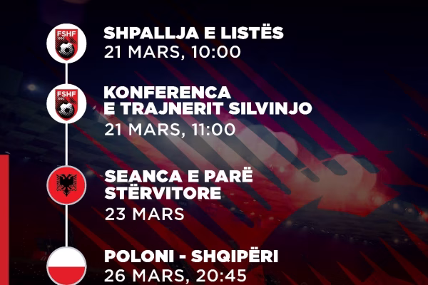 Sylvinho publikon listën në vikend