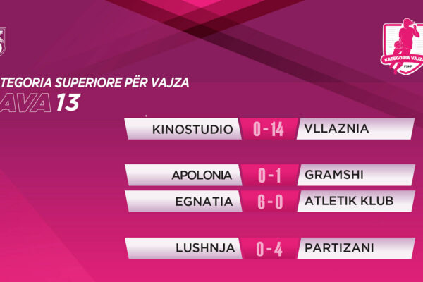 Kampionati i vajzave/ Gramshi mposht Apoloninë, fitojnë edhe Vllaznia, Egnatia e Partizani