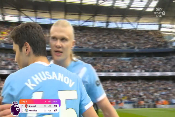 City mposht Arsenalin në derbin që mund të vendosë kampionin