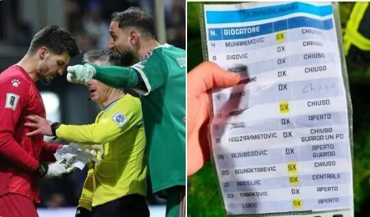 Donnarumma-Vasilj, “vjedhje”, akuza dhe shtyrje. Tension maksimal gjatë penalltive…