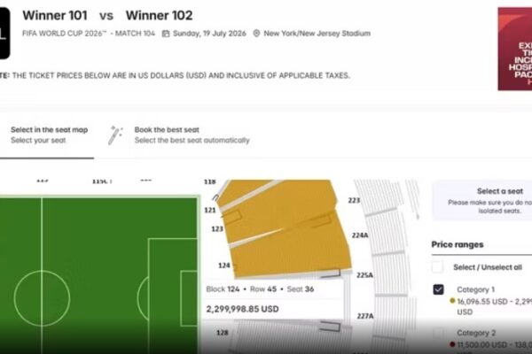 Çmenduri për Botërorin 2026, biletat e finales deri në 2 milionë euro në faqen e FIFA-s