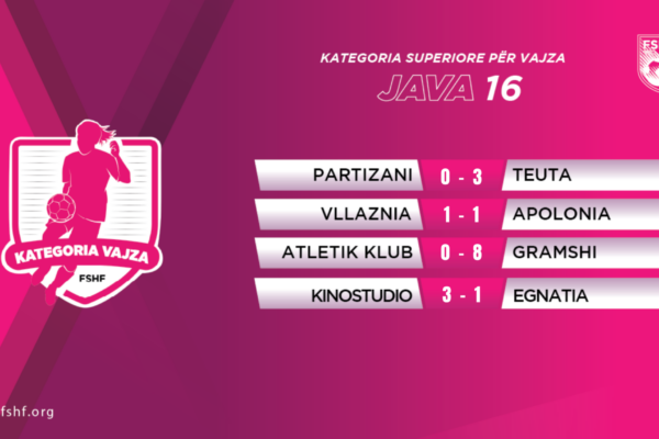Kampionati i vajzave/ Apolonia ndal Vllazninë në Shkodër, Teuta siguron “Final 4”