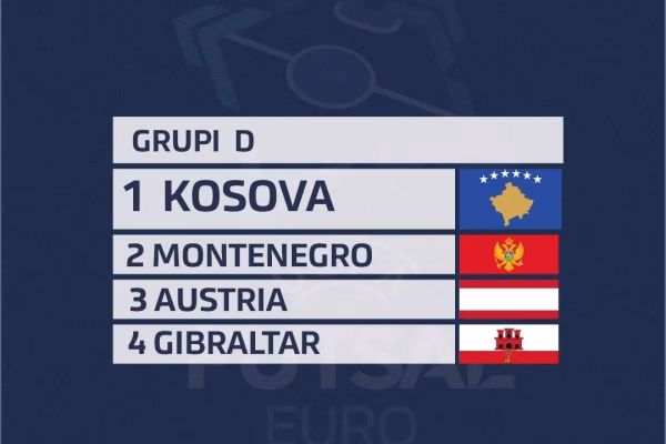 Futsall, Kosova publikon listën