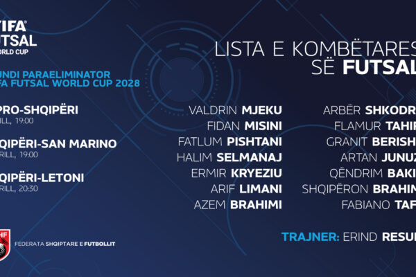 Para-eliminatoret e Botërorit 2028/ Kombëtarja e Futsallit nis sot përgatitjet, trajneri Resuli fton 14 futbollistë