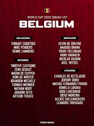 Belgjika publikon listën për Botërorin 2026-Debutime të reja në skuadër
