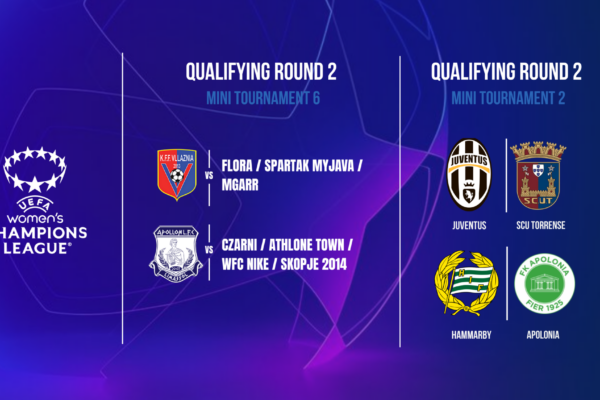 Shorti i UEFA Women’s Champions League: Vllaznia dhe Apolonia mësojnë kundërshtarët