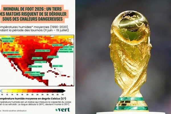 Kupa e Botës 2026 në rrezik: Gati çdo ndeshje mund të ndërpritet