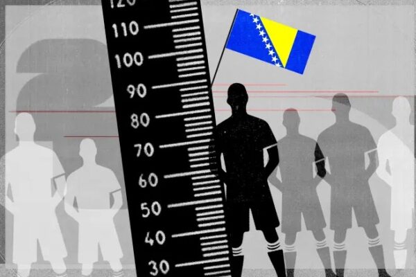 Kuriozitete Botërori 2026/ Bosnje dhe Hercegovina dhe Norvegjia kombëtaret më shtatlarta… Spanja “rritet” me 1 cm Brazili humb 5 cm!