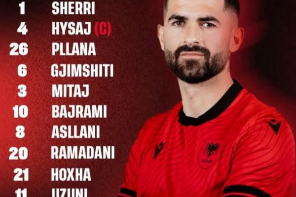 Shqipëri-Luksemburg, formacioni zyrtar i kombëtares kuqezi