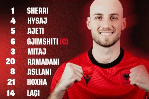 Shqipëri-Izrael, formacioni zyrtar i kuqezinjve
