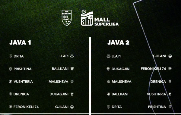 Hidhet shorti i Superligës së Kosovës, java e parë sjell derbin Prishtina–Ballkani