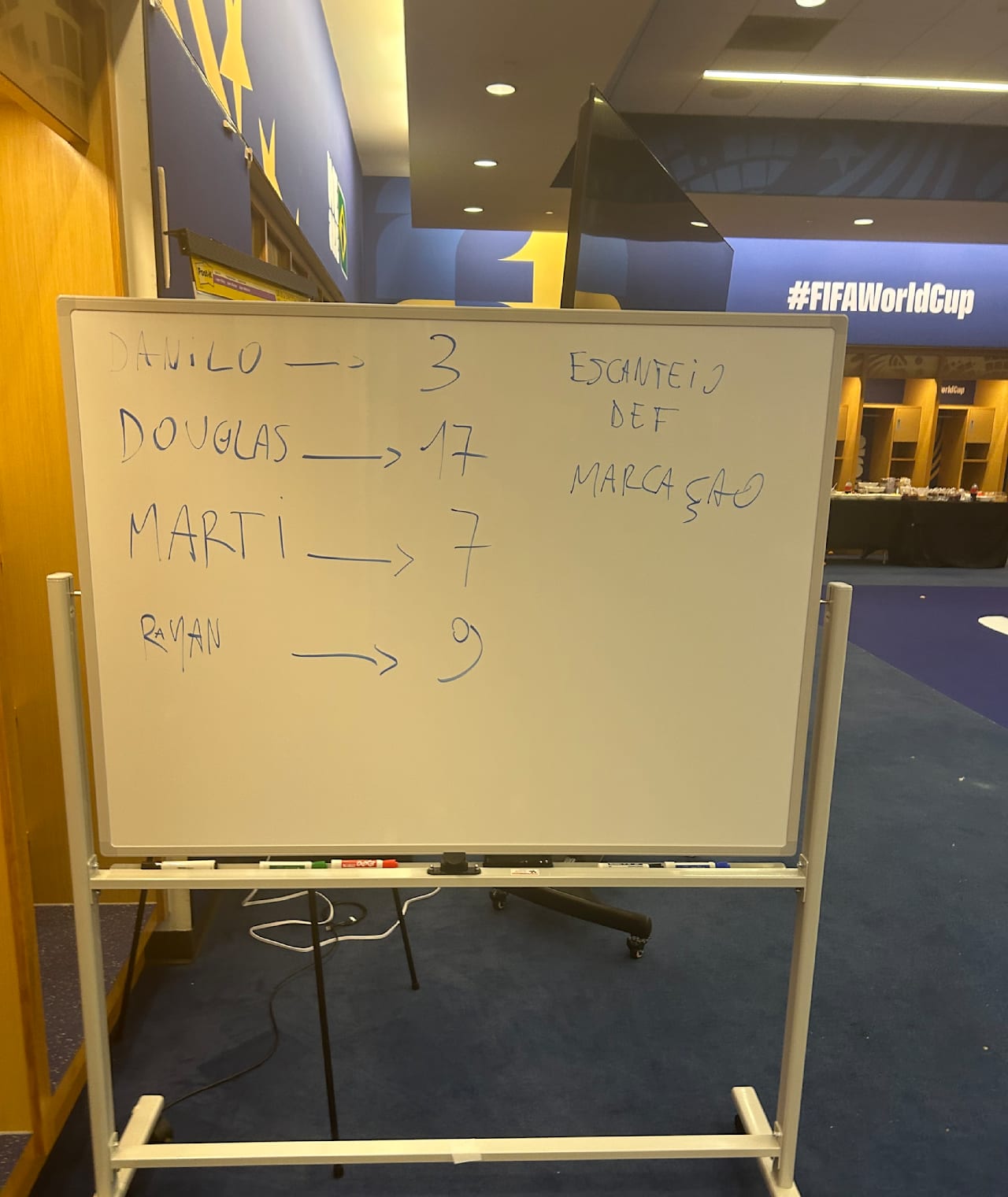 Auf diesem Flipchart wurde festgehalten, wie die Zuteilung bei Eckb&auml;llen f&uuml;r Norwegen ist. Brasiliens Rayan sollte sich etwa um die Nummer 9 k&uuml;mmern: Erling Haaland