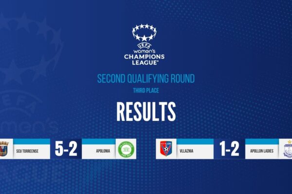 UEFA Women’s Champions League/ Vllaznia dhe Apolonia mbyllin rrugëtimin në Europë