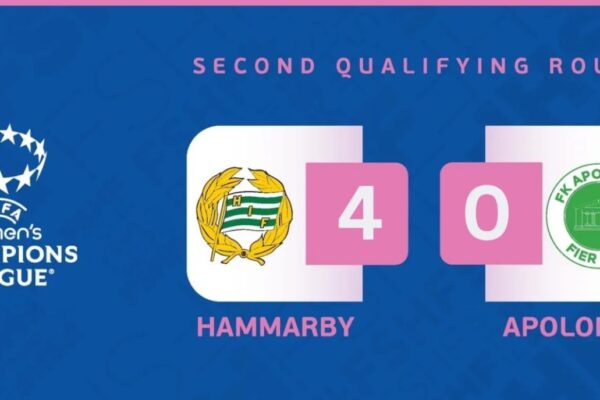 UEFA Women’s Champions League: Apolonia pëson humbjen të thellë ndaj Hammarby. Fieraket kanë edhe një shans të fundit