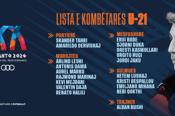 Lojërat Mesdhetare/ Trajneri Alban Bushi publikon listën e Shqipërisë U-21