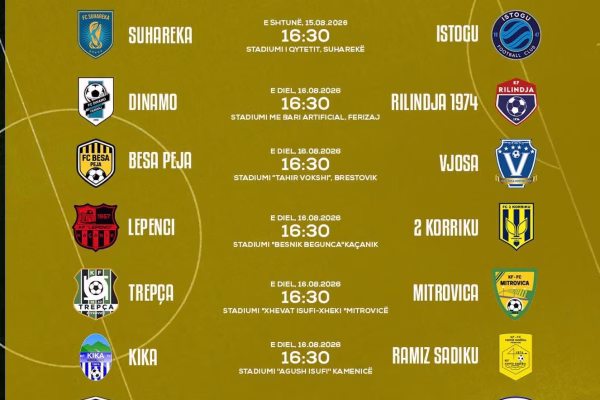 Liga e Parë zhvillohet në vikend