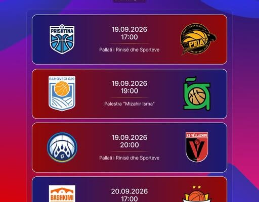 Basketbolli kosovar rikthehet në parket, të shtunën dhe të dielën zhvillohet xhiroja e parë