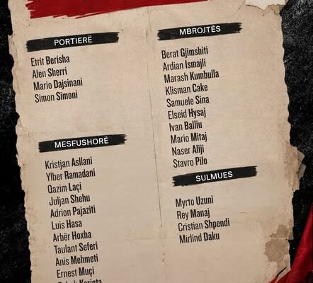 Shqipëria publikon listën për ndeshjet e Nations League