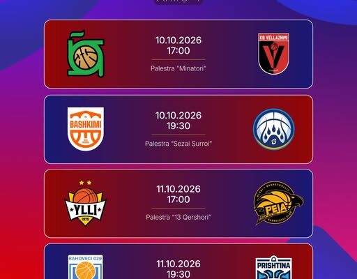 Pro Credit Superliga e basketbollit në Kosovë, publikohet orari i xhiros së katërt