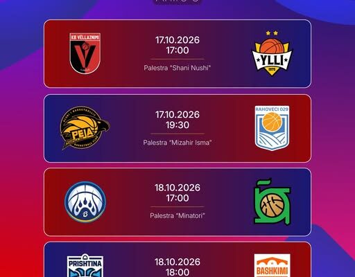 ProcreditSuperliga e Kosovës në basketboll: Publikohet orari i xhiros së pestë