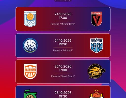 Superliga e basketbollit: Dy ditë me përballje interesante më 24 dhe 25 tetor