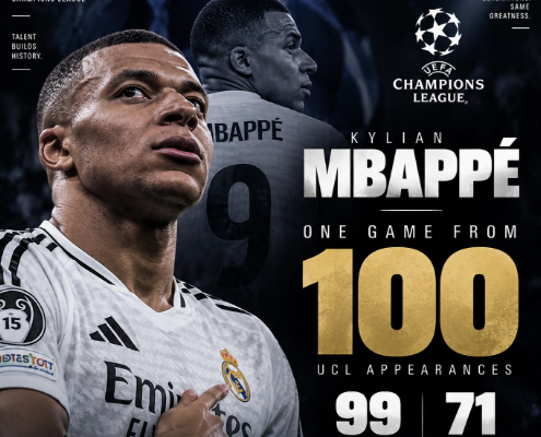 Mbappe pranë rekordit historik të Messit në Ligën e Kampionëve